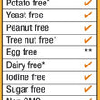 Load image into Gallery viewer, All-Purpose Bread Mix: 8-pack case - 7.5 oz. per package